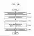 Fig. 19 - COMPUTER-READABLE STORAGE MEDIUM, DISPLAY INFORMATION CONTROL METHOD, AND DISPLAY INFORMATION CONTROL DEVICE