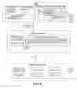 Fig. 09 - PERSONALIZED USER SELECTION OF REMOTE VIDEO ASSISTANTS BASED ON REMOTE VIDEO CALL HISTORY
