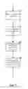 Fig. 08 - MULTI-DIMENSIONAL APPROACH TO AGENT ASSIGNMENT