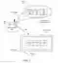 Fig. 07 - REMOTE TRAVEL SERVICE