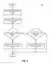 Fig. 03 - Maintaining a custodian directory by analyzing documents
