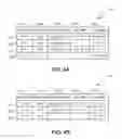 Fig. 05 - Maintaining a custodian directory by analyzing documents