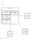 Fig. 01 - System and method for scheduling appointments