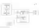 Fig. 01 - VISUALIZATION AND ANALYSIS OF SCHEDULING DATA