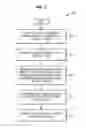 Fig. 03 - VISUALIZATION AND ANALYSIS OF SCHEDULING DATA