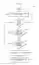 Fig. 12 - VISUALIZATION AND ANALYSIS OF SCHEDULING DATA