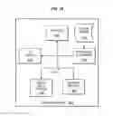 Fig. 15 - VISUALIZATION AND ANALYSIS OF SCHEDULING DATA