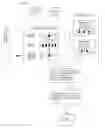Fig. 09 - SPECIFICALLY PROGRAMMED COMPUTER-IMPLEMENTED ENGINE SYSTEMS FOR REAL-TIME ON-DEMAND DISCOVERY OF AVAILABLE TIME SLOTS ACROSS PROGRAMMED SCHEDULE OBJECTS AND METHODS OF USE THEREOF
