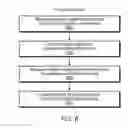 Fig. 07 - Device for mechanized automation of diagnostics and upgrades for portable multifunction devices