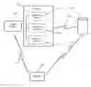 Fig. 01 - Computerized social sharing and trading system, device, and method based on the use of virtual consideration