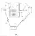 Fig. 02 - Computerized social sharing and trading system, device, and method based on the use of virtual consideration