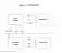 Fig. 02 - SYSTEMS & METHODS FOR MAKING REAL-TIME ELECTRONIC PAYMENTS USING A GRAPHICAL USER INTERFACE
