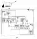 Fig. 01 - Microapplications Software Marketplace for Digital Systems and Method of Use