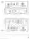 Fig. 06 - Methods and arrangements for device to device communication
