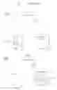 Fig. 02 - Communication terminal and communication method using plural wireless communication schemes