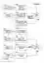 Fig. 01 - EFFICIENT AUTHENTICATION OF A USER FOR CONDUCT OF A TRANSACTION INITIATED VIA MOBILE TELEPHONE