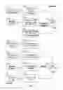 Fig. 02 - EFFICIENT AUTHENTICATION OF A USER FOR CONDUCT OF A TRANSACTION INITIATED VIA MOBILE TELEPHONE