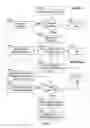 Fig. 03 - EFFICIENT AUTHENTICATION OF A USER FOR CONDUCT OF A TRANSACTION INITIATED VIA MOBILE TELEPHONE