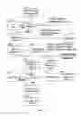 Fig. 04 - EFFICIENT AUTHENTICATION OF A USER FOR CONDUCT OF A TRANSACTION INITIATED VIA MOBILE TELEPHONE
