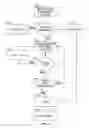 Fig. 05 - EFFICIENT AUTHENTICATION OF A USER FOR CONDUCT OF A TRANSACTION INITIATED VIA MOBILE TELEPHONE