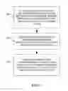 Fig. 09 - METHODS AND SYSTEMS FOR USING A CONSUMER IDENTITY TO PERFORM ELECTRONIC TRANSACTIONS