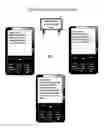 Fig. 07 - Process to Enable Digital Registration, Compliance Enforcement, and Permission Indications for Unmanned Aerial Vehicles and Other Devices