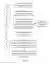 Fig. 08 - Method of Negotiating Prices and Distributing for Products and Services