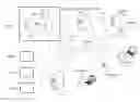 Fig. 01 - Incentivizing Advertiser Networks to Submit Multiple Bids