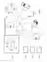 Fig. 02 - Incentivizing Advertiser Networks to Submit Multiple Bids