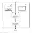 Fig. 01 - SYSTEM AND METHOD FOR BRAND AFFINITY CONTENT DISTRIBUTION AND OPTIMIZATION