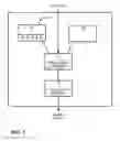 Fig. 02 - SYSTEM AND METHOD FOR BRAND AFFINITY CONTENT DISTRIBUTION AND OPTIMIZATION
