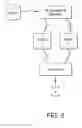 Fig. 04 - SYSTEM AND METHOD FOR BRAND AFFINITY CONTENT DISTRIBUTION AND OPTIMIZATION