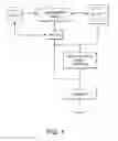 Fig. 05 - SYSTEM AND METHOD FOR BRAND AFFINITY CONTENT DISTRIBUTION AND OPTIMIZATION
