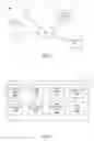 Fig. 02 - Predicting demographic information of an online system user based on online system login status