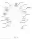 Fig. 22 - Title of Invention:  BIOMEDICAL DEVICES FOR BIOMETRIC BASED INFORMATION COMMUNICATION