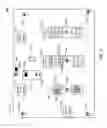 Fig. 03 - Sensor data gathering