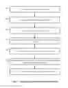 Fig. 04 - Sensor data gathering