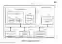 Fig. 06 - Sensor data gathering