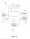 Fig. 07 - Externality-based advertisement bid and budget allocation adjustment