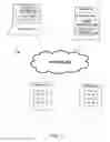Fig. 02 - MANAGING BIDS IN A REAL-TIME AUCTION FOR ADVERTISEMENTS