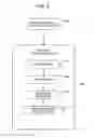 Fig. 10 - MANAGING BIDS IN A REAL-TIME AUCTION FOR ADVERTISEMENTS