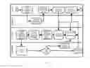 Fig. 03 - COMPUTER-IMPLEMENTED METHOD FOR ONLINE DELIVERY OF ADVERTISING CONTENT