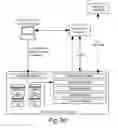 Fig. 49 - Method and system for use of game for charity donations