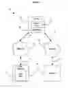 Fig. 02 - Electronic Shopping System and Method for Facilitating the Purchase of Goods and Services of Others