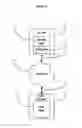 Fig. 06 - Electronic Shopping System and Method for Facilitating the Purchase of Goods and Services of Others