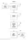 Fig. 07 - Electronic Shopping System and Method for Facilitating the Purchase of Goods and Services of Others