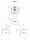 Fig. 08 - Electronic Shopping System and Method for Facilitating the Purchase of Goods and Services of Others