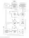 Fig. 11 - Electronic Shopping System and Method for Facilitating the Purchase of Goods and Services of Others