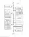 Fig. 03 - Analyzing user access of media for meal plans