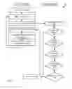 Fig. 05 - Analyzing user access of media for meal plans